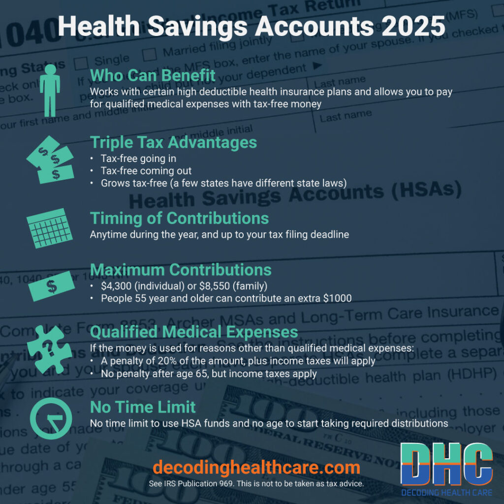 Snapshot of HSA Rules 2025